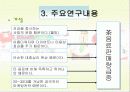 차음료시장 7페이지