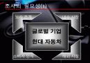 현대차노사관계(수정본) 3페이지