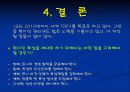 LG 해외인사관리 11페이지