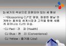 CJ 그룹의 Corporate Identity 6페이지