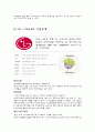 LG, PHILIPS 와 필립스의 전략적 제휴 (심비오틱 마케팅) 3페이지