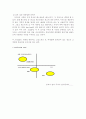STP 시장 세분화(Segmentation) 목표대상 설정(Targeting) 차별화 자리잡기 (Positioning)  7페이지