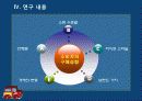 자동차를 구매할 때 어떠한 요인이 소비자 의사결정에 영향을 미치는가 (국내완성차) 8페이지