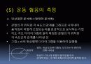 운동과정의 측정ppt(운동제어와 운동학습) 14페이지