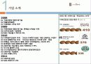 카페베네(까페베네: Caffe Bene)의 마케팅 성공 전략 분석(SWOT, STP, 4P) 및 다각화 전략, 차별화 전략, 집중화 전략 제시 6페이지