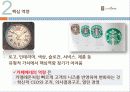 카페베네(까페베네: Caffe Bene)의 마케팅 성공 전략 분석(SWOT, STP, 4P) 및 다각화 전략, 차별화 전략, 집중화 전략 제시 28페이지
