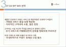카페베네(까페베네: Caffe Bene)의 마케팅 성공 전략 분석(SWOT, STP, 4P) 및 다각화 전략, 차별화 전략, 집중화 전략 제시 33페이지