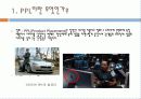 PPL 마케팅 특징과 전략 및 장단점 분석 3페이지