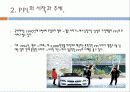 PPL 마케팅 특징과 전략 및 장단점 분석 5페이지