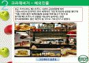 크라제버거(Krazeburger) 마케팅 성공요인(경쟁력, 시장변화) 및 전략 분석(STP, 4P, SWOT) 과 향후 전망 9페이지