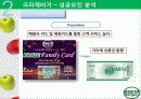 크라제버거(Krazeburger) 마케팅 성공요인(경쟁력, 시장변화) 및 전략 분석(STP, 4P, SWOT) 과 향후 전망 15페이지