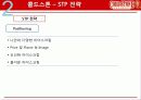 콜드스톤 (Cold Stone) 마케팅 성공요인과 전략 분석(SWOT, STP) 및 활동 사례 조사 21페이지