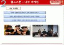콜드스톤 (Cold Stone) 마케팅 성공요인과 전략 분석(SWOT, STP) 및 활동 사례 조사 22페이지