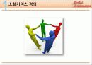 소셜커머스 (Social Commerce) 시장 분석 및 장단점과 피해유형 분석과 해결방안 제시 3페이지
