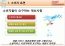 소셜커머스 (Social Commerce) 시장 분석 및 장단점과 피해유형 분석과 해결방안 제시 28페이지