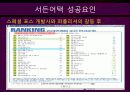 First Person Shooter Games (FPS게임 역사,  서든어택 성공요인, FPS게임 교체시기 분석자료) 16페이지