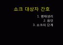 쇼크 대상자 간호 (쇼크 병태생리, 쇼크 대상자 간호) 3페이지