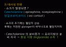쇼크 대상자 간호 (쇼크 병태생리, 쇼크 대상자 간호) 7페이지