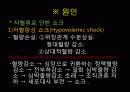 쇼크 대상자 간호 (쇼크 병태생리, 쇼크 대상자 간호) 8페이지