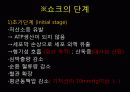 쇼크 대상자 간호 (쇼크 병태생리, 쇼크 대상자 간호) 15페이지