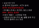 쇼크 대상자 간호 (쇼크 병태생리, 쇼크 대상자 간호) 16페이지