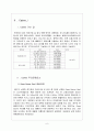 [사회과학] 젊음의 도시 Cairns -해외 해안관광개발 사례(Cairns) 6페이지