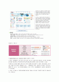 클라우드 컴퓨팅 시대의 도래와 관련주 다우기술의 수익모델 완전분석 5페이지