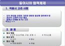국제협상론 Case Study 헬싱키 프로세스 - 헬싱키 프로세스 10페이지