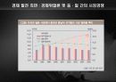 중국 외교론 China and Third World (2)  동남아·중동 17페이지