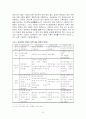 중국사회주의시장경제 8페이지