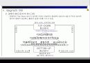 6시그마에 대하여(식스시그마의 등장배경과 의미 그리고 6 시그마와 기존 품질경영과의 비교) 11페이지