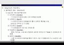 6시그마에 대하여(식스시그마의 등장배경과 의미 그리고 6 시그마와 기존 품질경영과의 비교) 23페이지