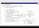 6시그마에 대하여(식스시그마의 등장배경과 의미 그리고 6 시그마와 기존 품질경영과의 비교) 56페이지