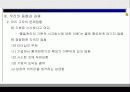 6시그마에 대하여(식스시그마의 등장배경과 의미 그리고 6 시그마와 기존 품질경영과의 비교) 66페이지