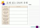 DM 의 목적 및 작성방법과 실제적용사례 4페이지
