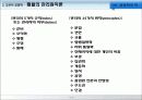 경영학의 발달과정과 경영학이론, 역사적 배경, 고전적 경영학, 행동학적 경영학, 계량경영학, 현대경영학 이론 11페이지