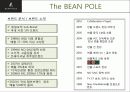 패션머천다이징 - 경쟁 브랜드 조사 및 브랜드 런칭 (네이밍 & 컨셉) 4페이지