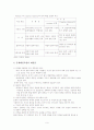 문제해결모델 문제해결모델 사회복지모델 사회복지실천모델 사회복지실천 문제해결사례 문제해결모델 사례 문제해결이론 9페이지