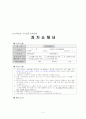 2011 부산대 자기소개서 2페이지