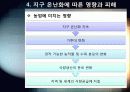 [지구온난화]불편한 진실, 지구온난화 - 지구온난화 현상의 발생 원인과 영향 및 피해, 기후변화 대처 방안 모색 24페이지