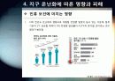 [지구온난화]불편한 진실, 지구온난화 - 지구온난화 현상의 발생 원인과 영향 및 피해, 기후변화 대처 방안 모색 28페이지