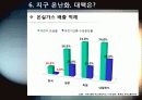 [지구온난화]불편한 진실, 지구온난화 - 지구온난화 현상의 발생 원인과 영향 및 피해, 기후변화 대처 방안 모색 41페이지