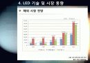 [LED]미래를 밝힐 새로운 빛 LED의 모든 것 - LED 기술의 특징 및 필요성, 활용분야, LED 기술동향 및 시장전망, 개선과제 고찰 26페이지