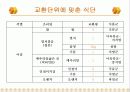 대학교 식단 작성 8페이지