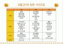 대학교 식단 작성 14페이지
