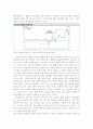 [거시경제학]중국의 통화정책 및 환율정책 7페이지