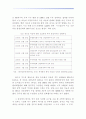 [동북아 경제론]한중일 삼국간의 무역분쟁 8페이지