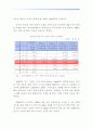 [동북아 경제론]한중일 삼국간의 무역분쟁 12페이지