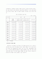 [동북아 경제론]한중일 삼국간의 무역분쟁 19페이지