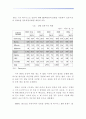 [동북아 경제론]한중일 삼국간의 무역분쟁 22페이지